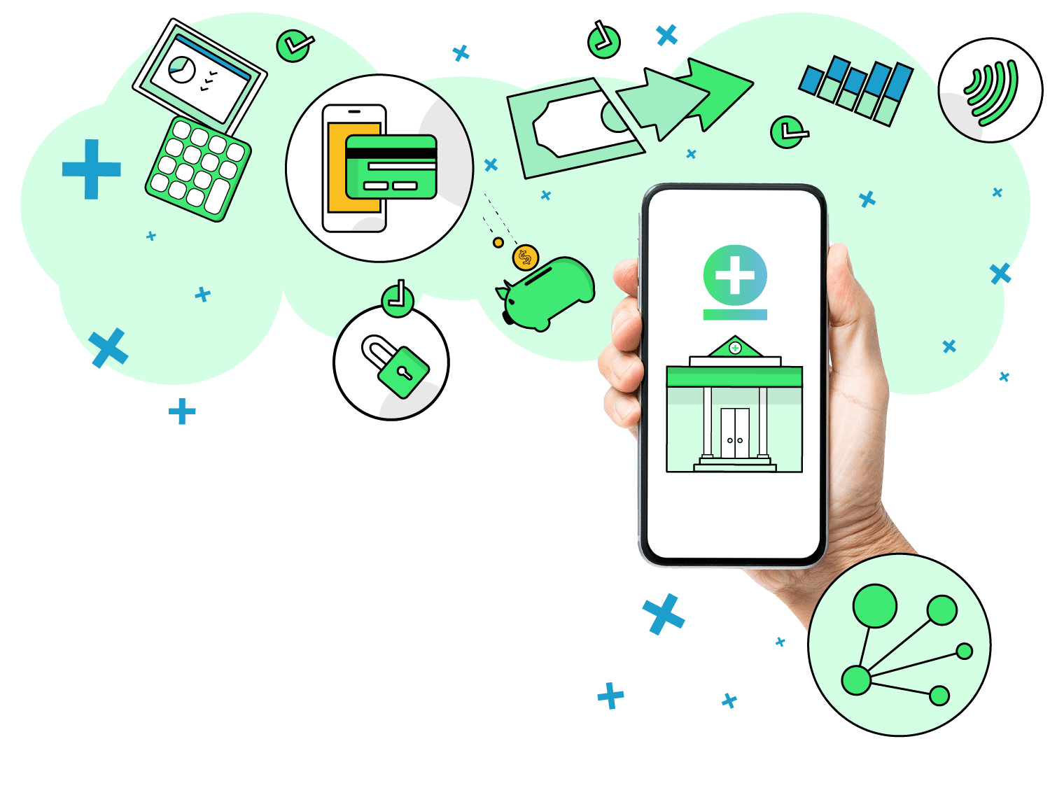 Neo bank software api